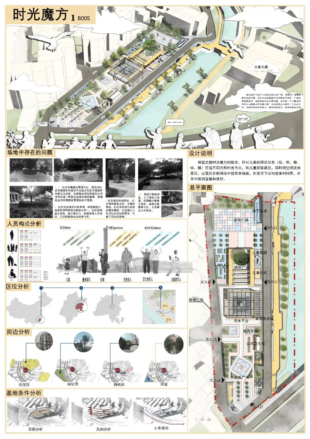 刻苦训练篮球时如何避免受伤的建议_0